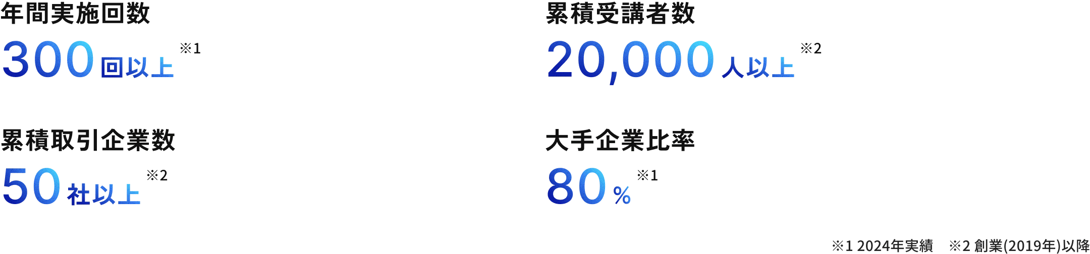 /images/achievements/achievements.webp