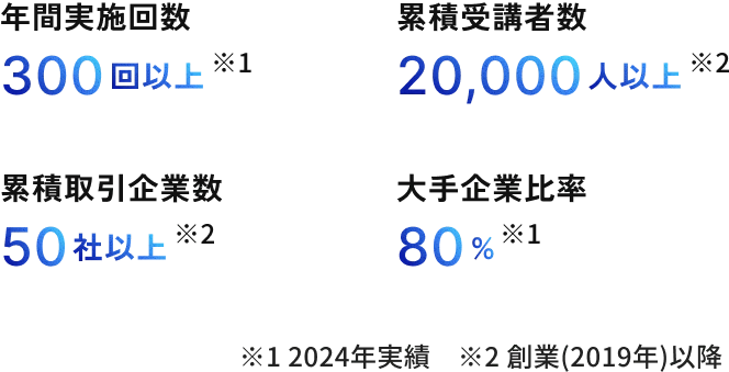 /images/achievements/achievements.webp
