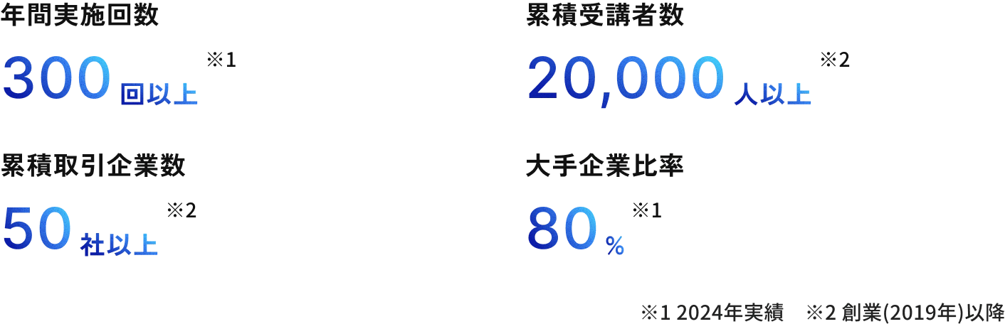 /images/achievements/achievements.webp